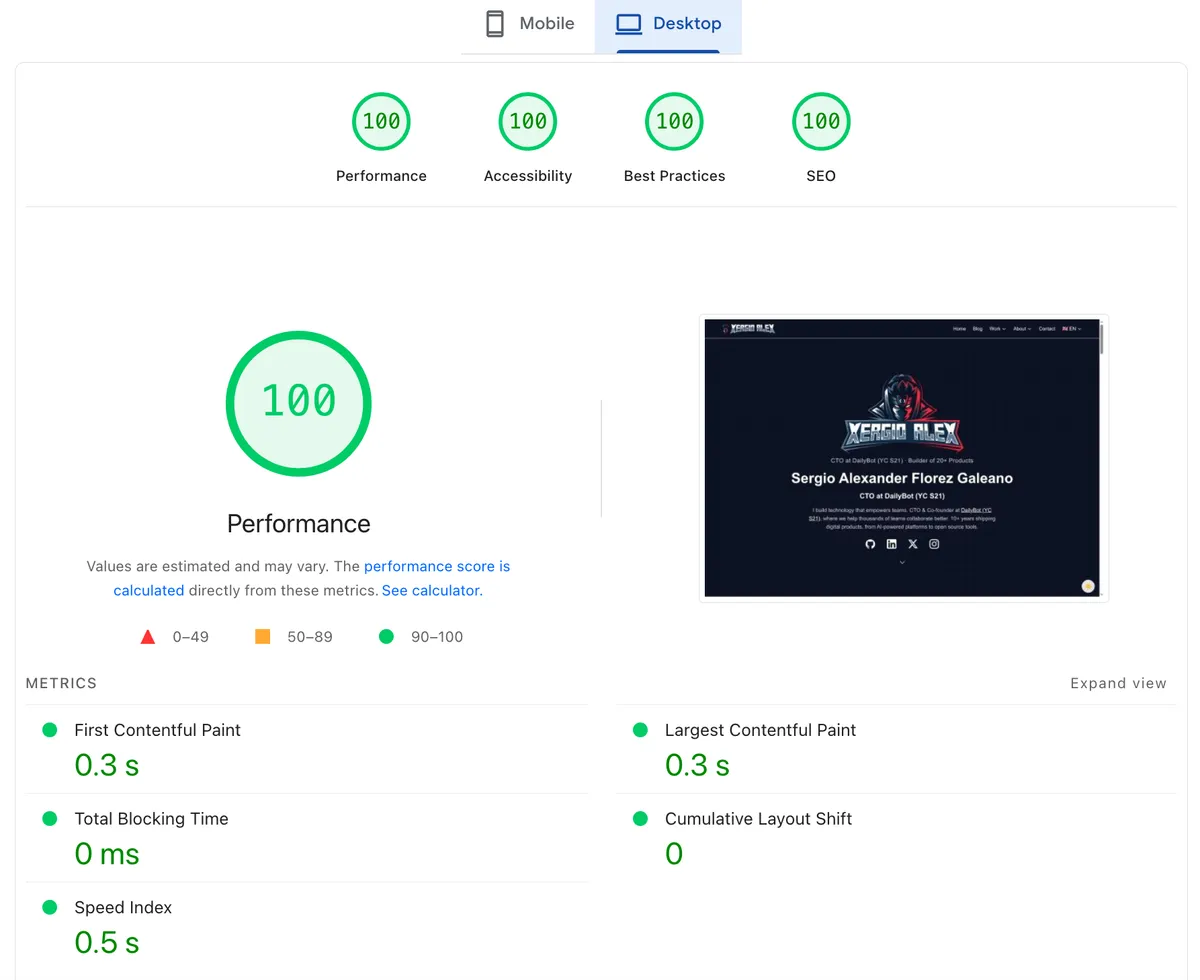 Google PageSpeed Insights desktop results for xergioalex.com showing perfect 100 scores in Performance, Accessibility, Best Practices, and SEO — with 0.3s First Contentful Paint, 0.3s LCP, 0ms Total Blocking Time, 0 CLS, and 0.5s Speed Index