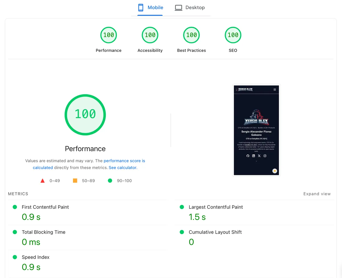 PageSpeed Insights — Mobile: 100 on Performance, Accessibility, Best Practices, and SEO. Core Web Vitals: FCP 0.9s, LCP 1.5s, TBT 0ms, CLS 0, Speed Index 0.9s